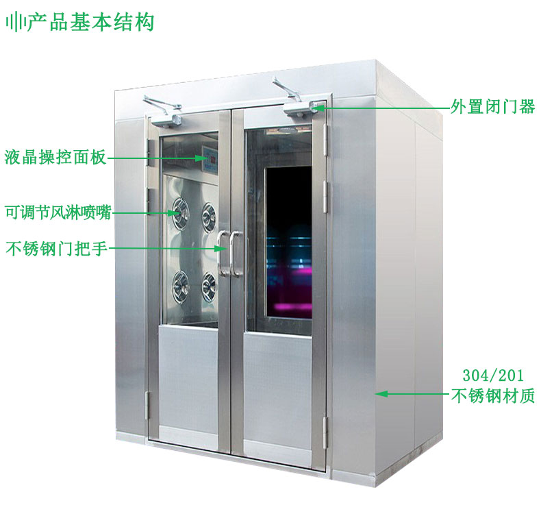 淺析智能風淋室的特點和功能